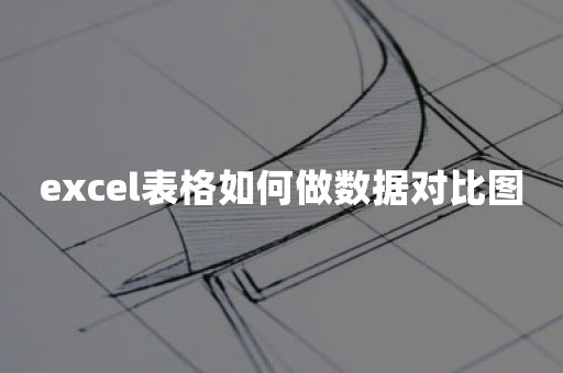 excel表格如何做数据对比图